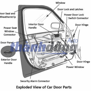 Tay Mở Cửa Trong Daewoo Lanos 2002 | 96276437 - Ảnh 5