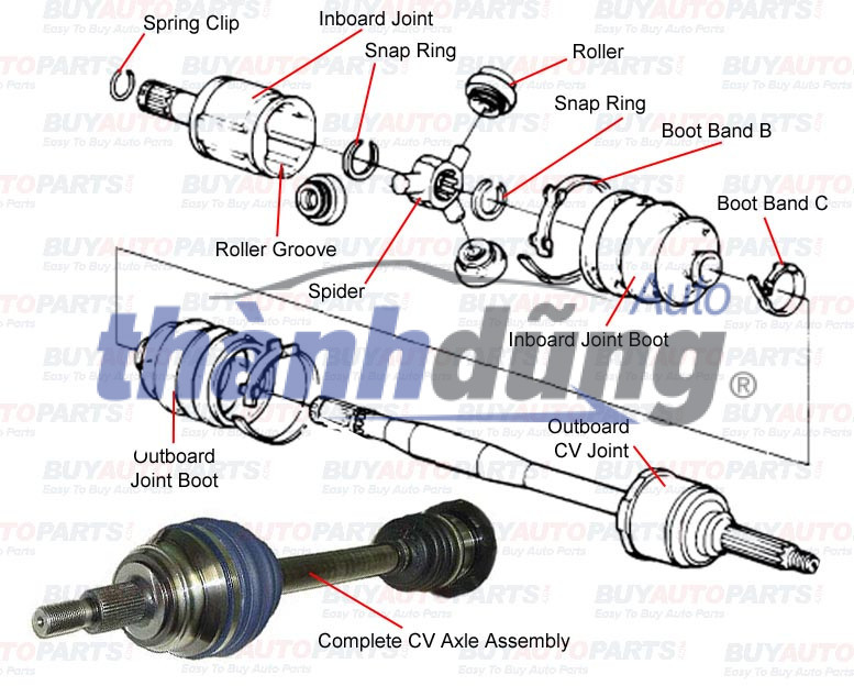 Cây Láp Trái Hafei HFJ7110 2007 | 4410275FB2 - Ảnh 4