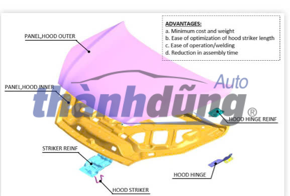 Nắp capo CHEVROLET SPARK 2009 | 96602003 - Ảnh 5