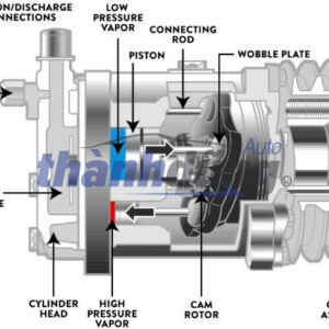 Lốc lạnh xe PEUGEOT 308 2015 | 9804966680 - Ảnh 4