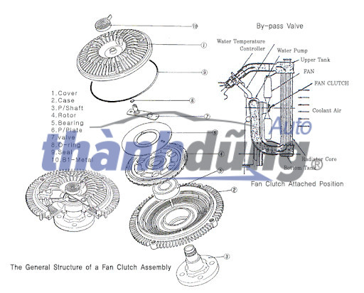 Ly tâm cánh quạt MITSUBISHI JOLIE 2000 | MD361311 - Ảnh 4