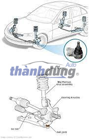 Alternative view of Rotuyn Trụ Đứng Hyundai Santafe 2006-2013 | 545302B000