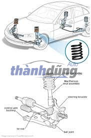 Alternative view of Lò xo phuộc nhún xe ISUZU DMAX 2015 |  8979477993